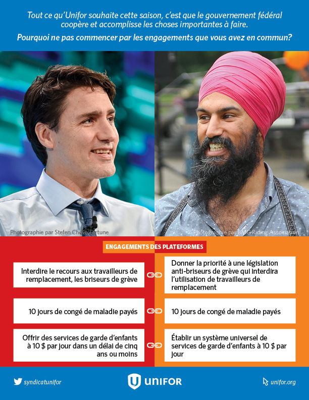 Une annonce d’Unifor parue dans le magazine iPolitics de décembre 2021 demande au Premier ministre Trudeau et au chef du NPD Jagmeet Singh de coopérer. 